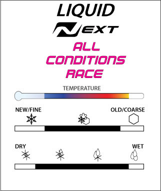 Star Next All Conditions Liquid(sponge, 100ml) - Caldwell Sport E