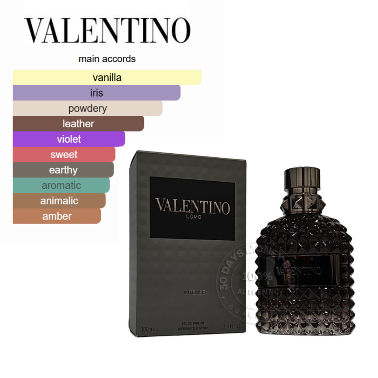 Valentino Uomo INTENSE Eau De parfum 3.4 oz/ 100 ml Spray
