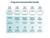 Perry Ellis 360 Pink Eau De Parfum Spray 3.4 oz / 100 ml New in Box