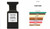 Tom Ford Private Blend F Fabulous EDP Collection 2Pcs Set 