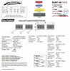 Posi-Lock 14-16 ga BLUE Wire Connector, 100 Per Package (100) NEW! # PL1416
