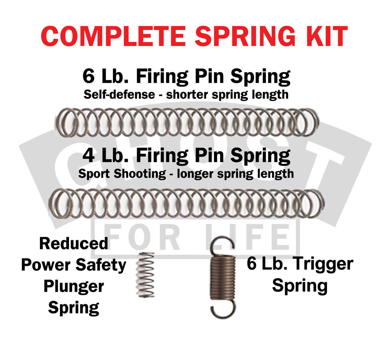 Ghost Inc Edge Complete Trigger Kit for Glocks Gen 1-5 New! # GHO_EDGETK