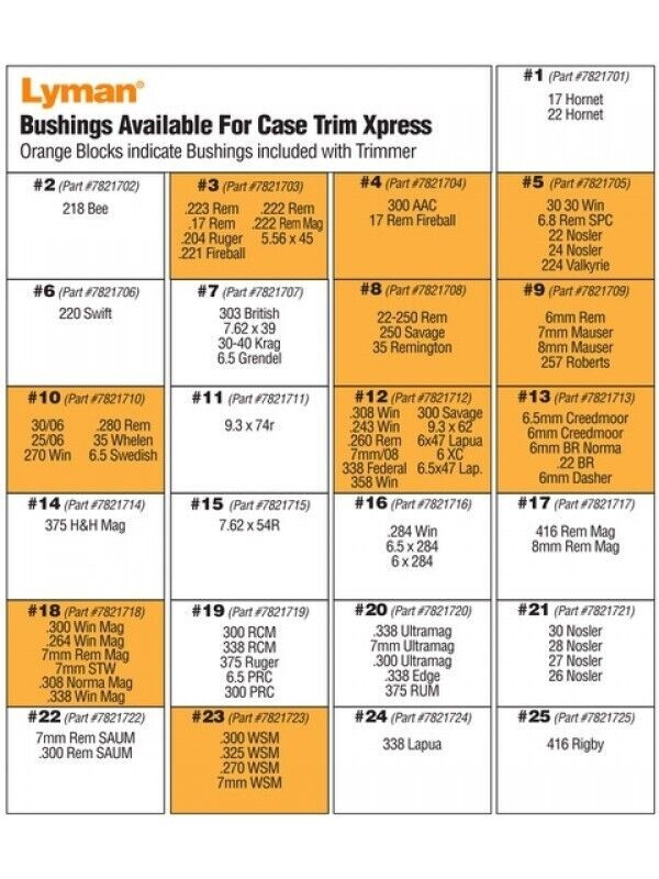 Lyman Brass Smith Case Trim Xpress Bushing for #11 for 9.3x74 Rimmed # 7821711