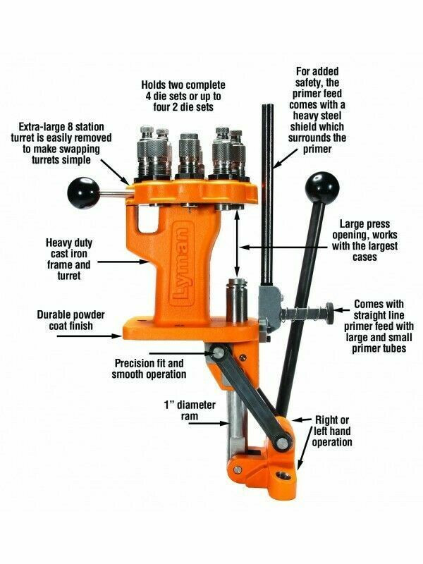Lyman All American 8 Turret Press, 8 STATIONS, NO BOX OR INSTRUCTIONS # 7040750