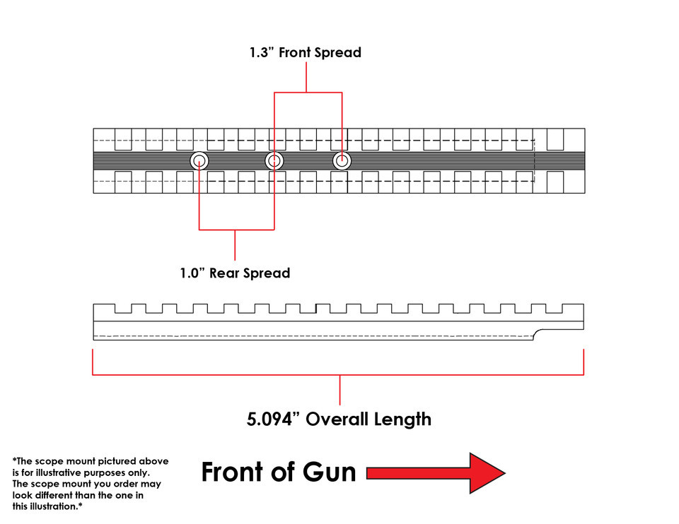 EGW Henry Single Shot (H015) Picatinny Rail 0 MOA NEW! # 46201