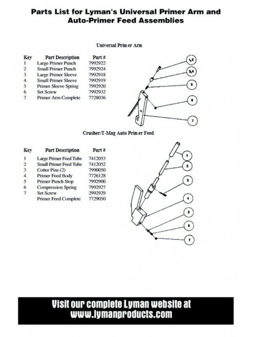Lyman Crusher, Crusher 2, T-Mag, T-Mag 2 Press Auto Small Primer Feeder Tube