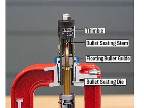 Lee Micrometer Bullet Seating Die for 7.5mm Schmidt Rubin (7.5 x 55 Swiss) 92240