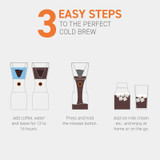Koffiemaker, Asobu, Cold Brew, 1L, Zwart, Doos Koffiemaker, Asobu, Cold Brew, 1L, Zwart, Doos