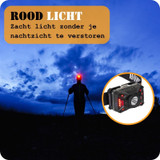 Hoofdlamp, Homey's, Axel, 250 lm, USB-C oplaadbaar, doos