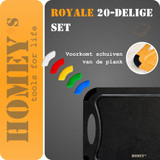 Rubber hoekjes voor snijplank, Homey's, FIBR, HACCP, 5x4st