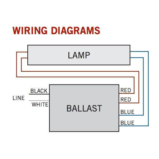 Keystone KTEB1201TPEMI F20T12 Fluorescent Ballast