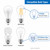10" White Globe Pole Mount Fixture with 3" White Fitter