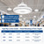 Deco Lighting Deco DLUX-GEN2-MW240-W - White UFO LED Ceiling Light for Gyms and Retail Stores 