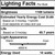 Bulbrite 773167 - LED 5/6" Downlight Retrofit - 4000K - 90 CRI
