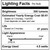 Sunlite 80984-SU Sunlite - White LED B11 Candelabra Bulb - 5W - 2700K 