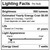 Sunlite 80982-SU Sunlite - LED B13 Candelabra Bulb - 7W - 2700K - E12 Candelabra Base 