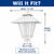 Incon Lighting White Outdoor Coach Post Top Light Fixture - Frost Acrylic Lens 
