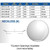 LBS Lighting 12" White Plastic Light Globe with 5.25" Neckless Opening