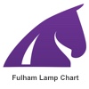 fulham-lamp-chart.jpg