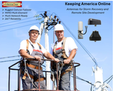 Field-Proven Connectivity: Rugged Antennas for Utilities & Field Services