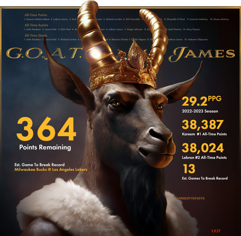 LeBron James #38k: The King of Scoring?
