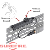 Surefire, Replacement Rear Cap Assembly, Fits M6XX Scoutlight Series, Includes SR07 Rail Tape Switch, Tan Finish 084871323833 UE-SR07-TN 084871323826 UE-SR07-BK