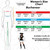 UNDERWRAPS Sexy Womens Pirate Costume - Buccaneer Dress Pirate Halloween Costumes Women (Womens Large (12-14)