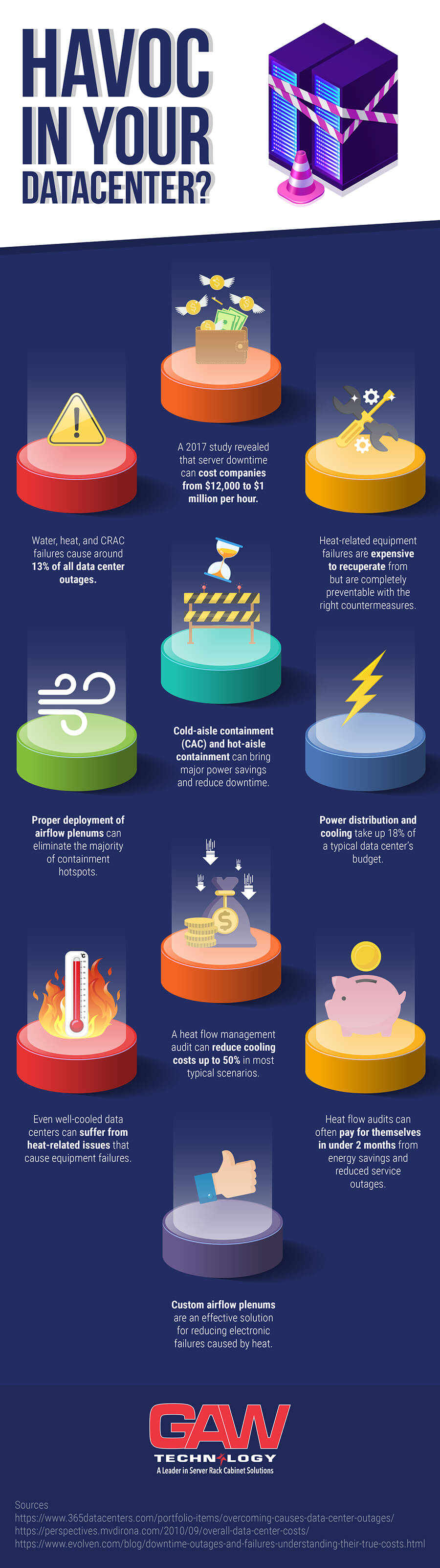 common-data-center-problems-1-.jpg