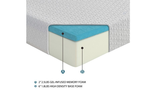 8'' Gel-Infused Memory Foam-Altair Collection