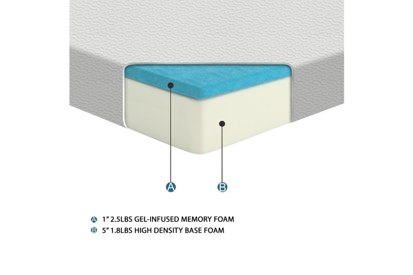 6'' Gel-Infused Memory Foam-Altair Collection