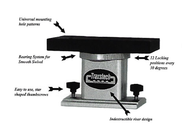 Traxstech Swivel Mount: The Ultimate Upgrade for a Smarter, More Versatile Fishing Setup
