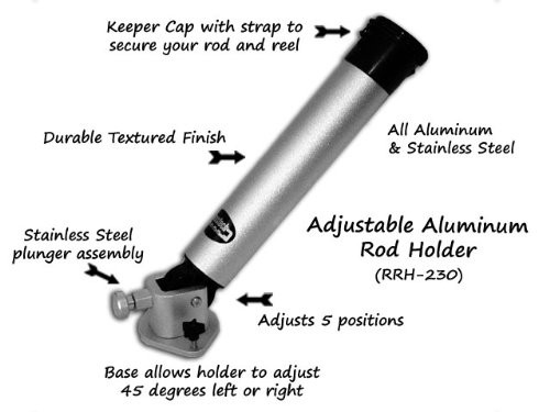 Aluminum Adjustable Rod Holder