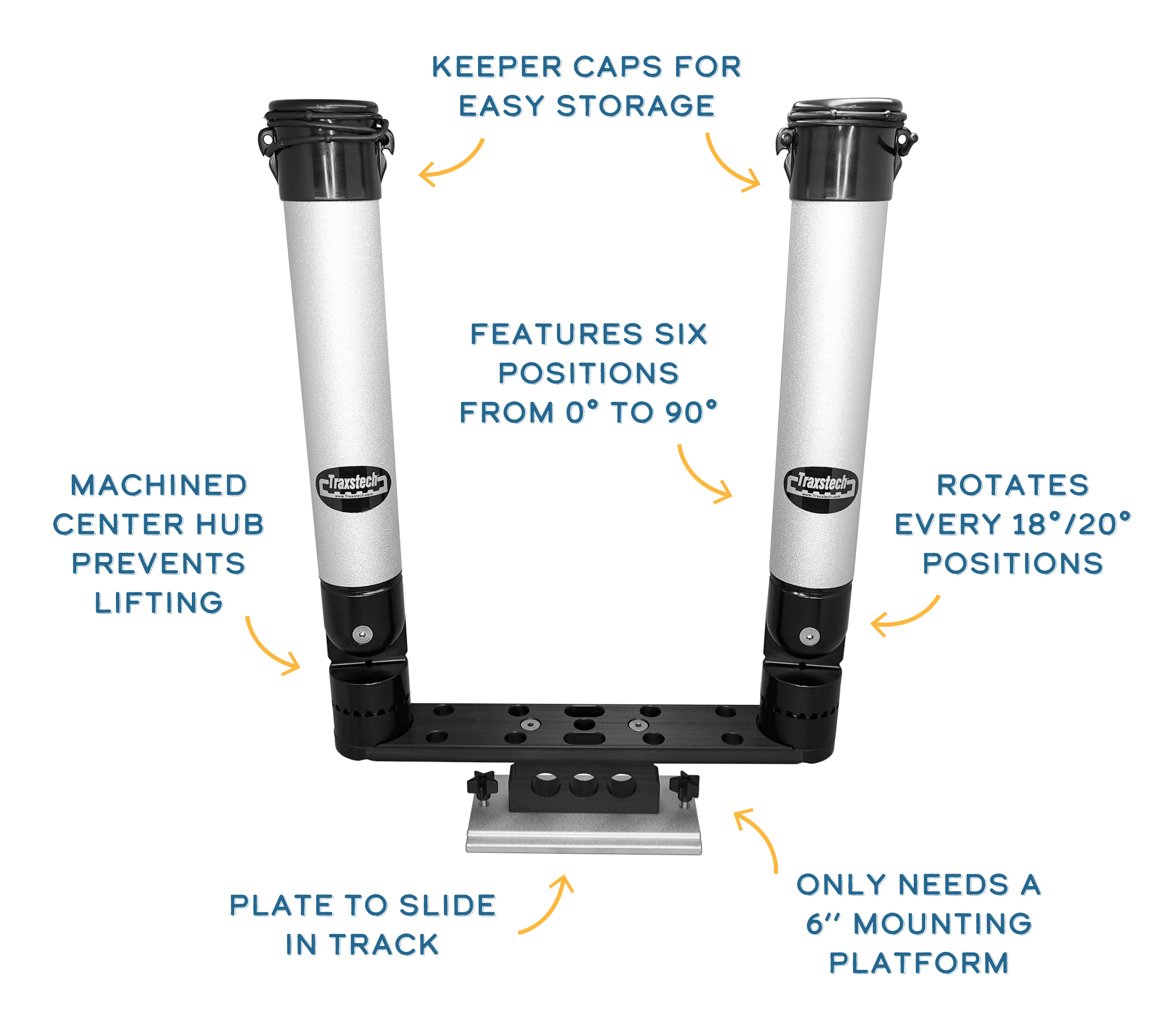 Traxstech Horizontal Rod Tree Features