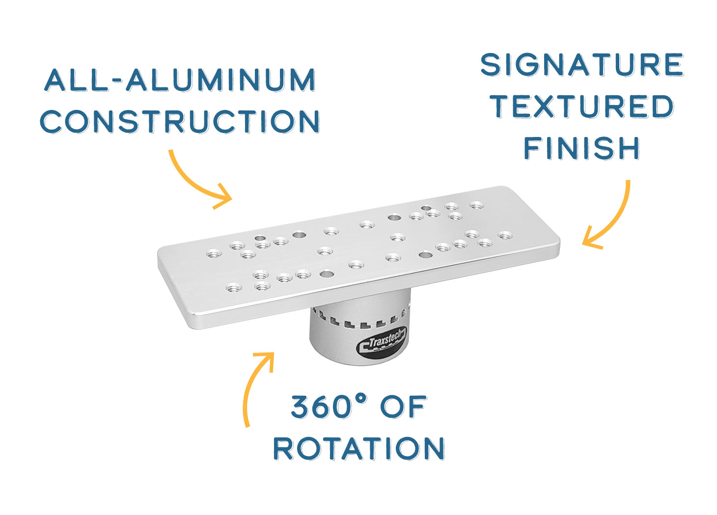 Low Profile Electronics Mount Highlights