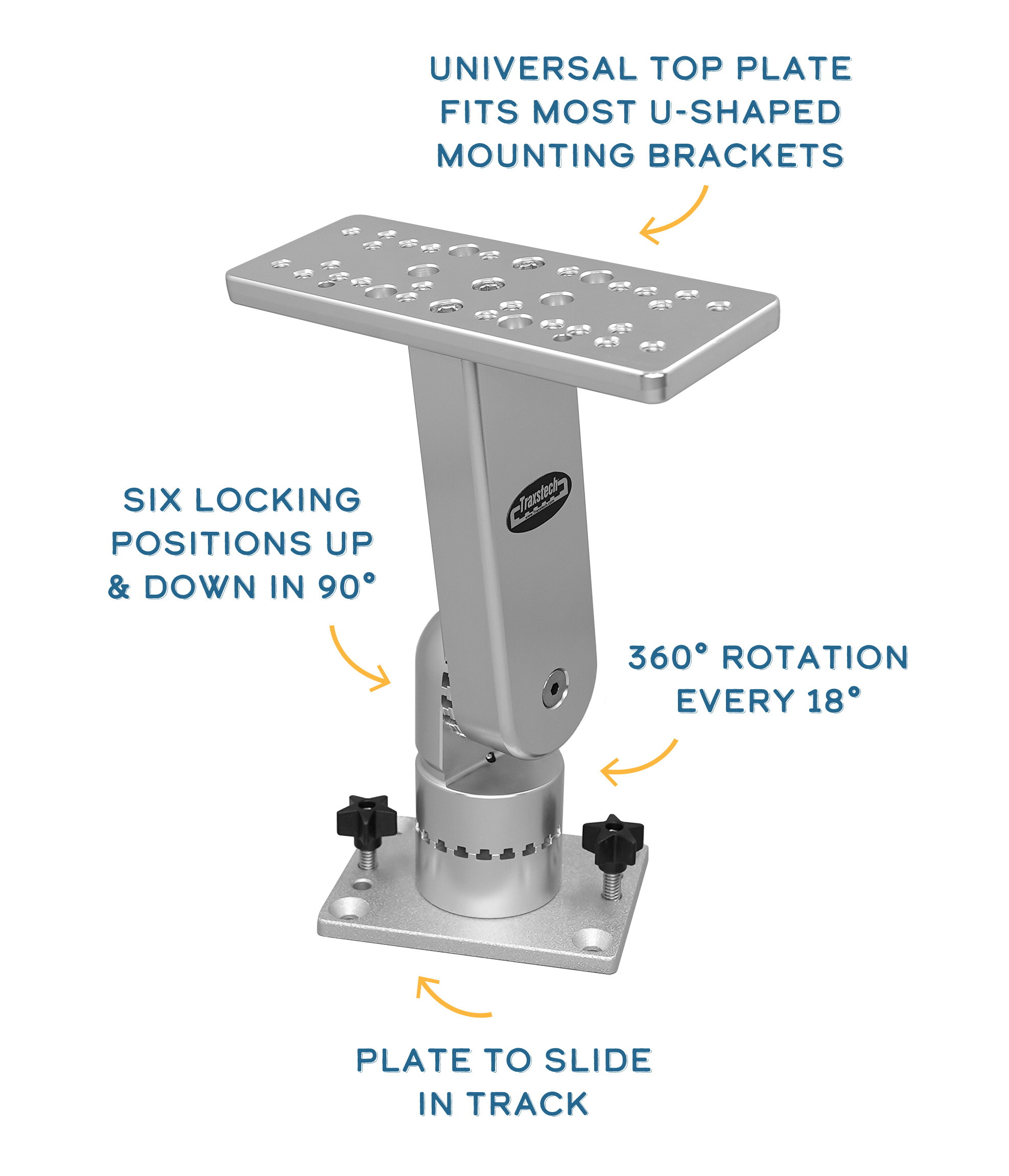 Traxstech Single Pivot Electronics Mount Features