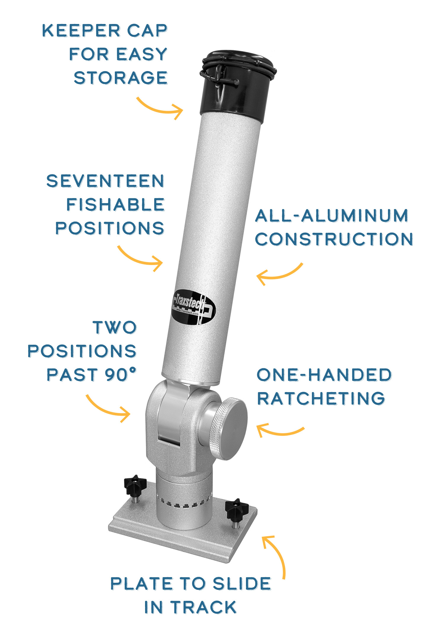 Ratcheting Rod Holder Features