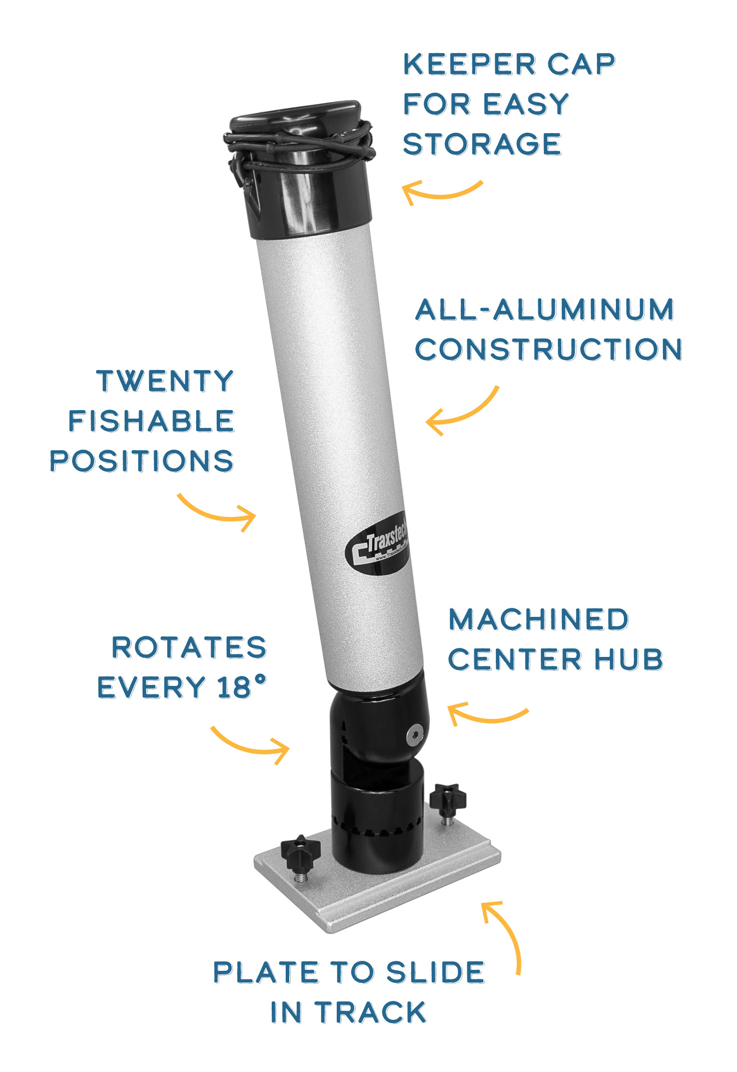 Single Lift & Turn Rod Holder with Various Mounting Options