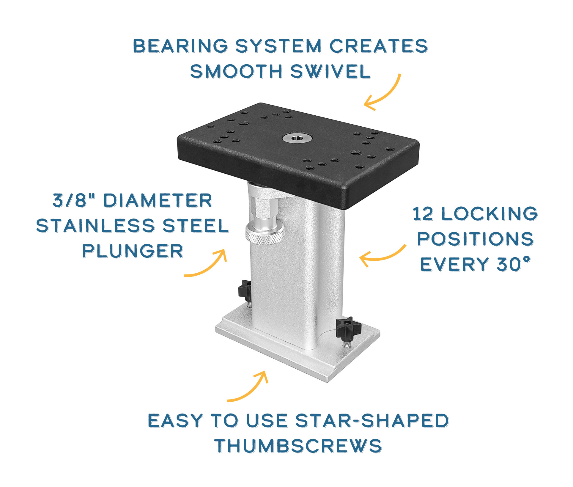 Traxstech Downrigger Swivel Mount Features Back