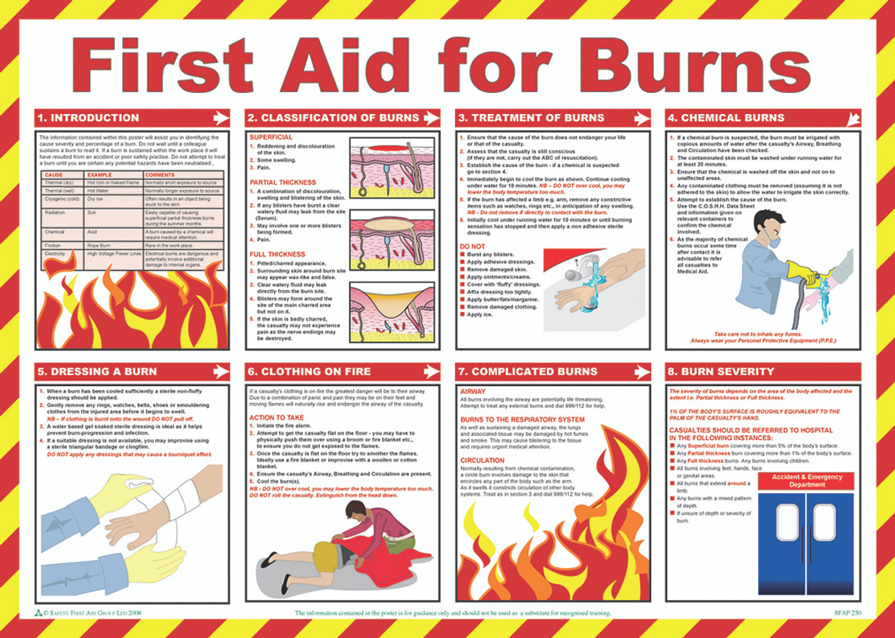 burn first aid