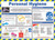 Personal Hygiene Poster (Catering)