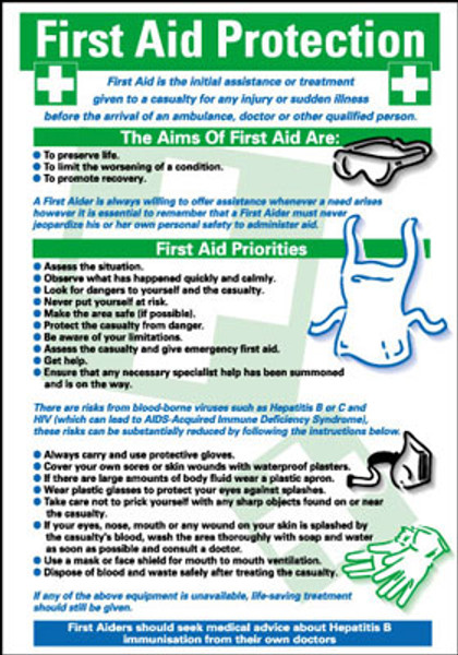 First Aid Protection Poster