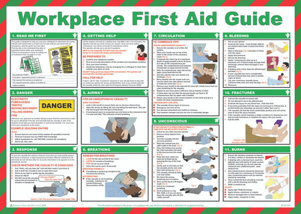 Workplace First Aid Guide Poster