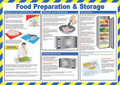 Food Preparation & Storage Poster