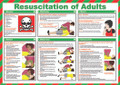 Resuscitation of Adults Poster