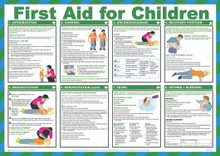 First Aid for Children Poster - Essential First Aid for Children: A ...