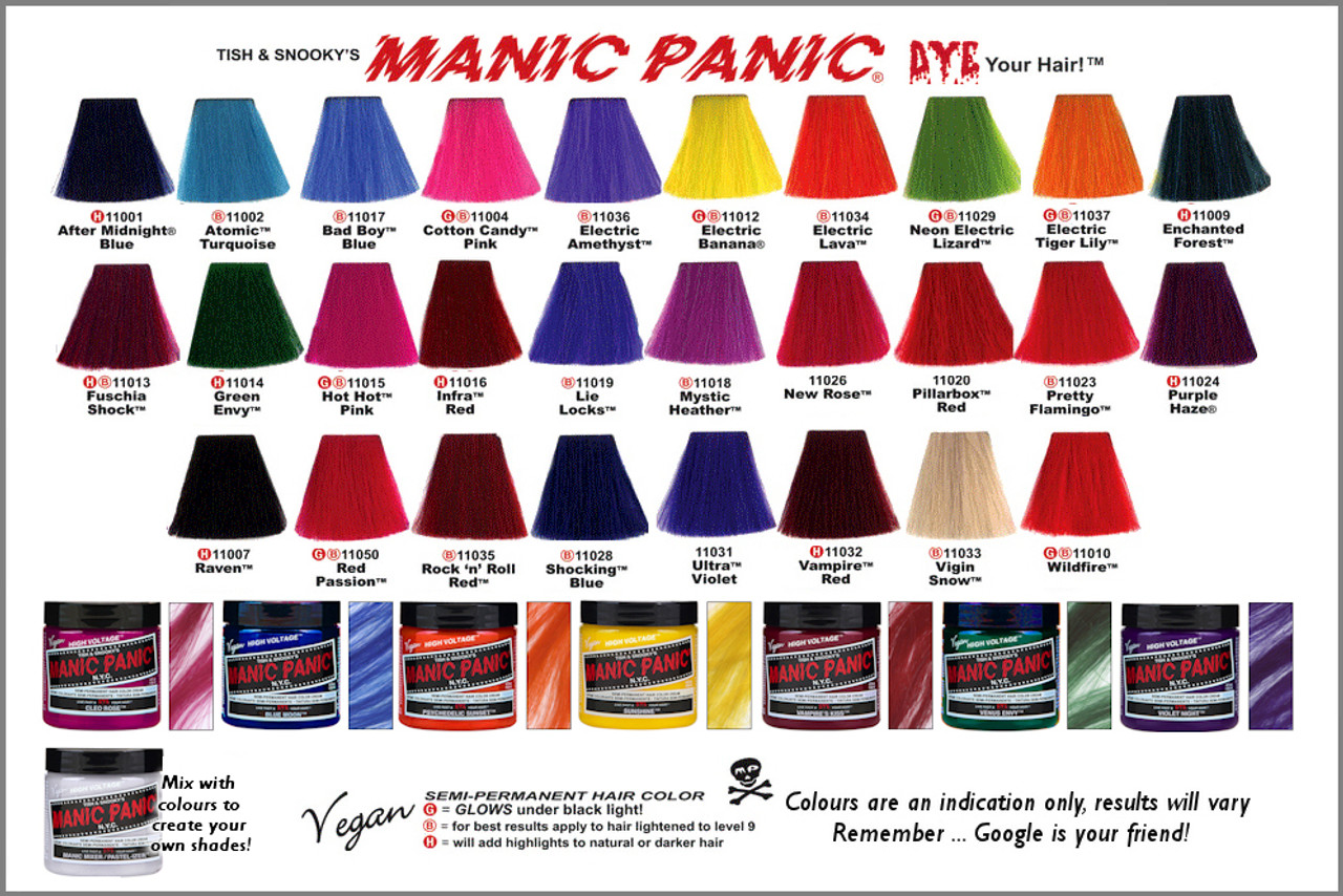Manic Panic Dye Chart