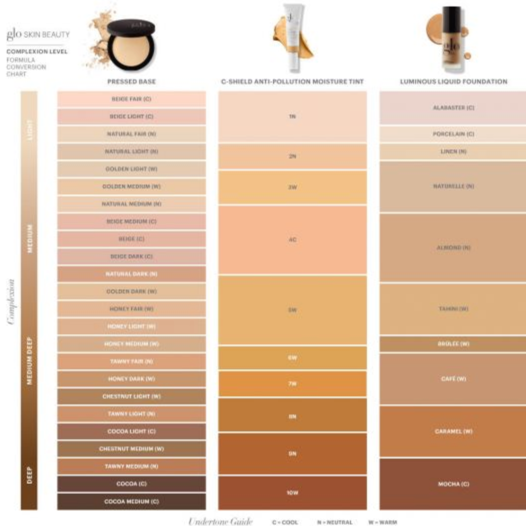 glo Skin Beauty C-Shield Anti-Pollution Moisture Tint SPF 30 shade conversion chart
