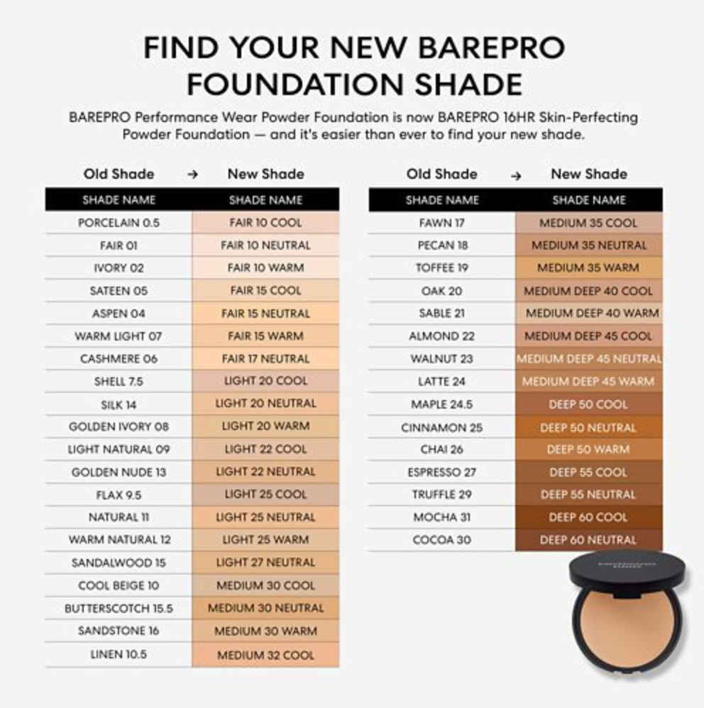 bareMinerals BAREPRO color chart