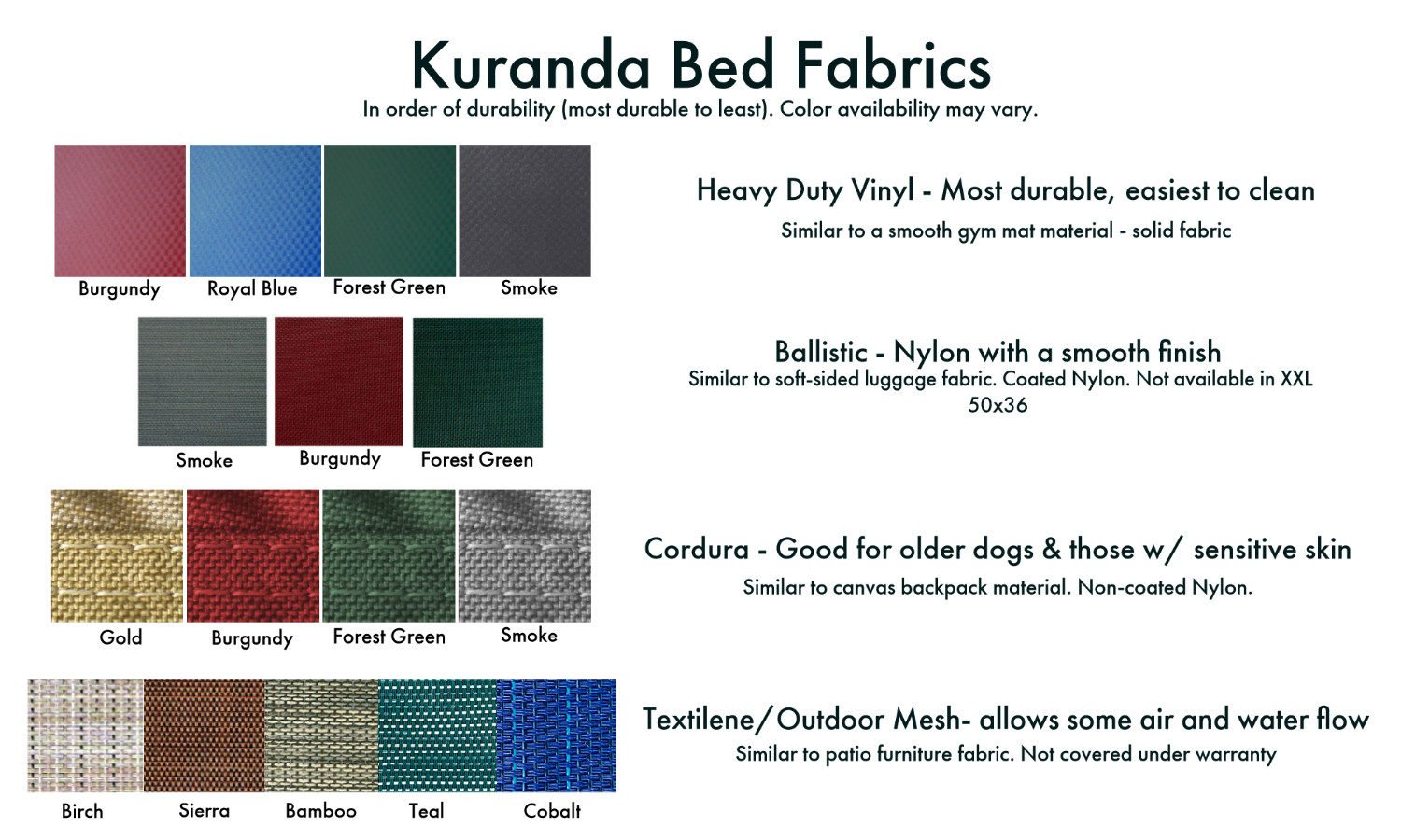 Replacement Fabrics for Standard and Aluminum Beds Kuranda Dog Beds®
