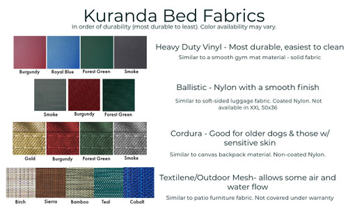 
    All About Kuranda Dog Bed Fabrics
